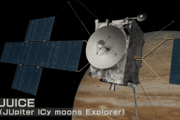JUICE (JUpiter ICy moons Explorer)